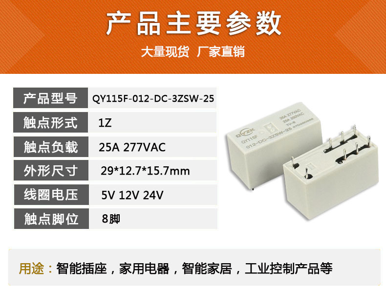 产品主要参数2 产品主要参数2