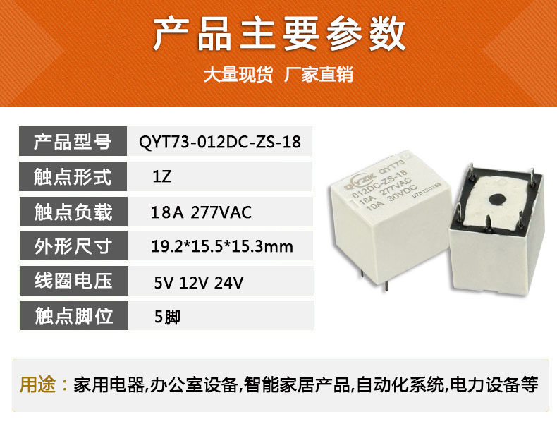 产品主要参数2 产品主要参数2
